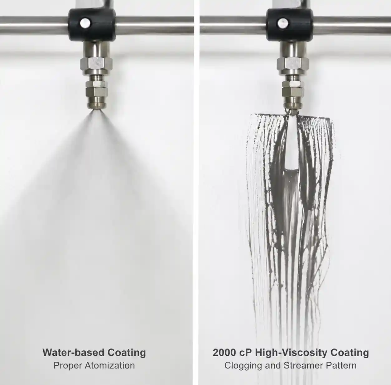 High Viscosity Coatings Won't Spray? Critical Considerations for Selecting High-Flow Nozzles
