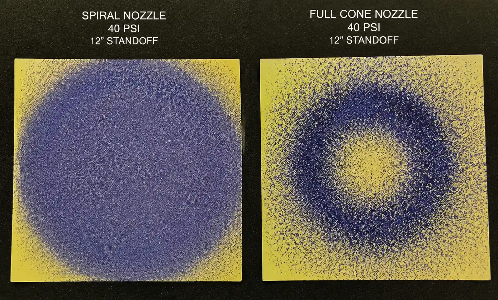 1-spiral-full-cone-comparison-table
