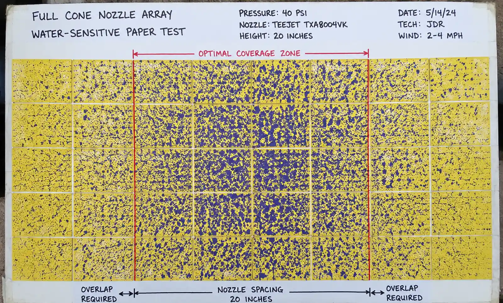 2-water-sensitive-paper-patterns