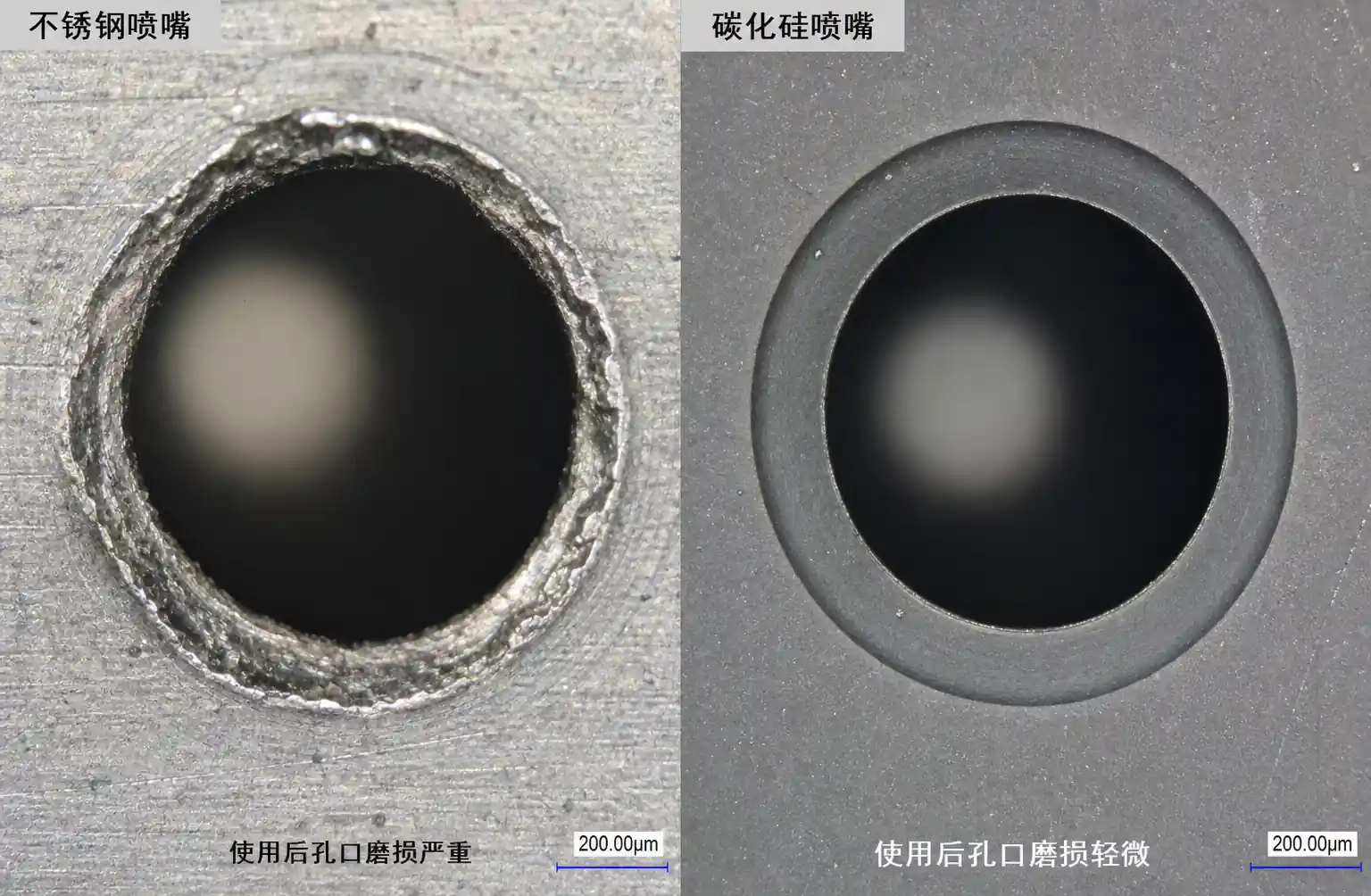 3-材料-磨損比較顯微鏡
