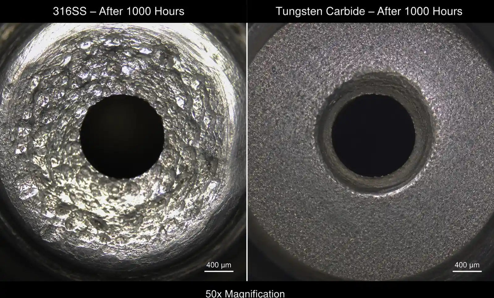 3-nozzle-orifice-wear-comparison