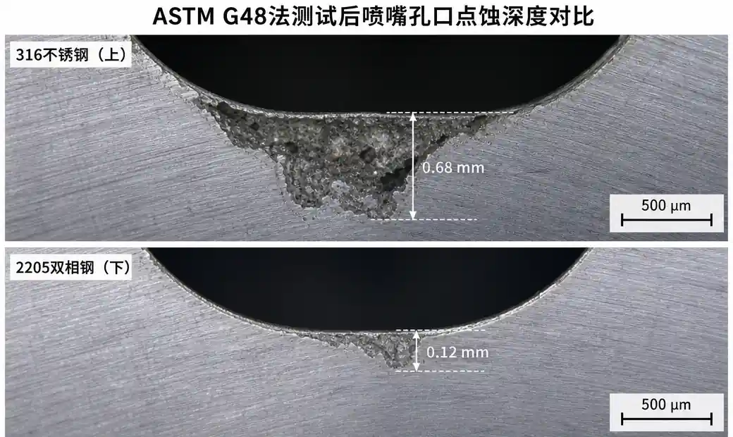 3-pitting-corrosion-microscopy
