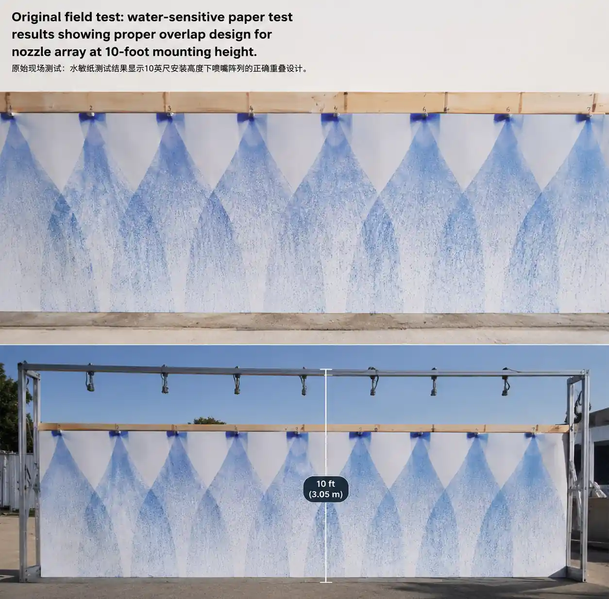 3-spray-overlap-water-sensitive-paper
