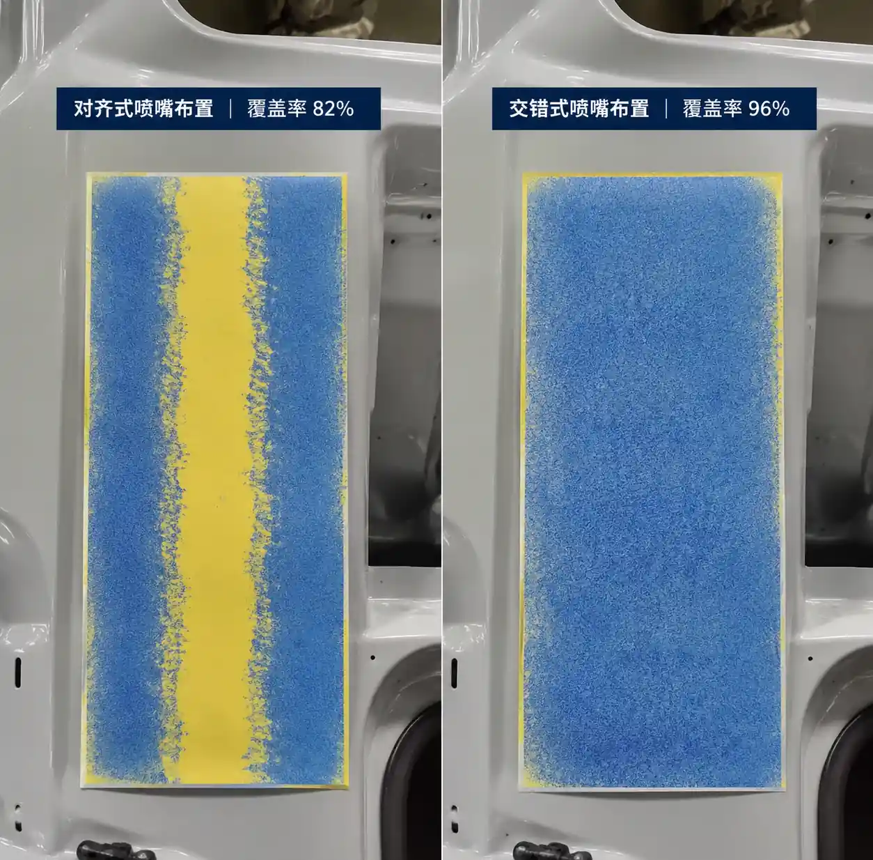 4-staggered-vs-inline-spray-pattern
