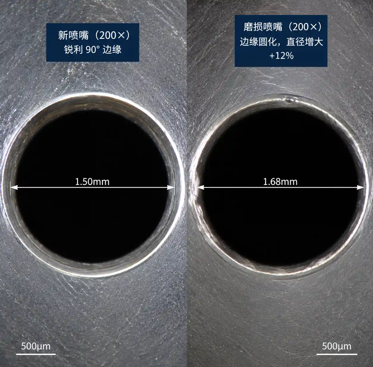 5-nozzle-orifice-wear-microscope-comparison