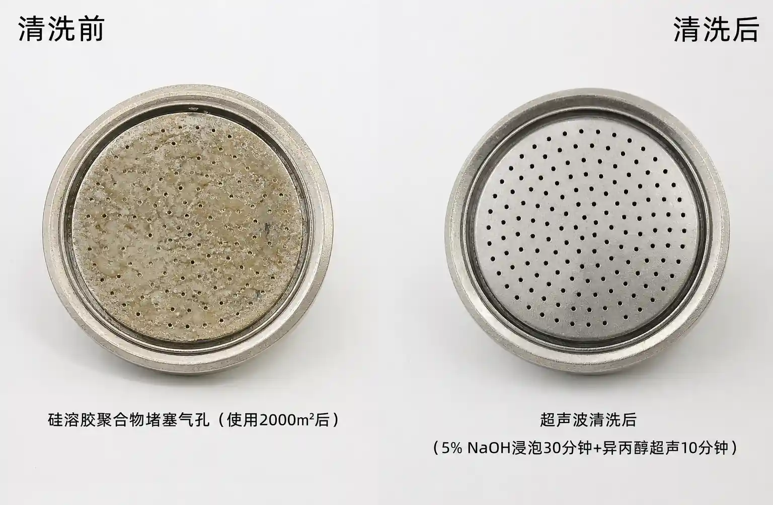 6-清潔程序前後處理
