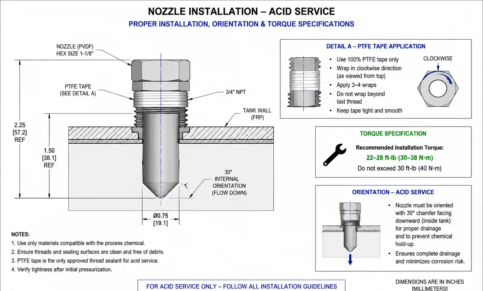 6-installation-cross-section