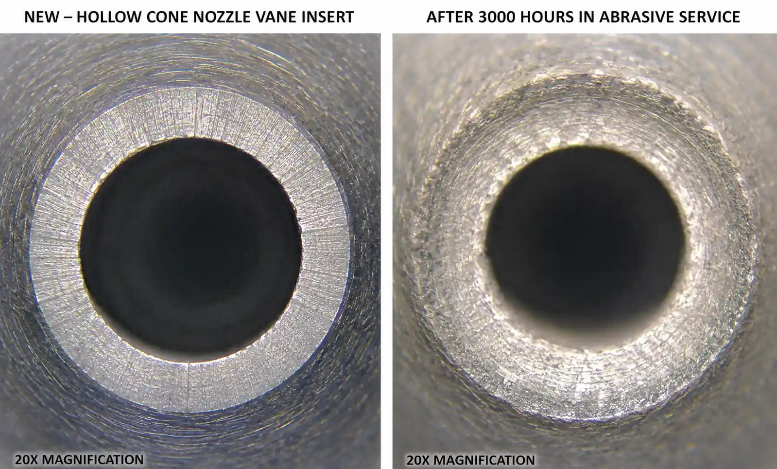 6-nozzle-wear-microscope-comparison