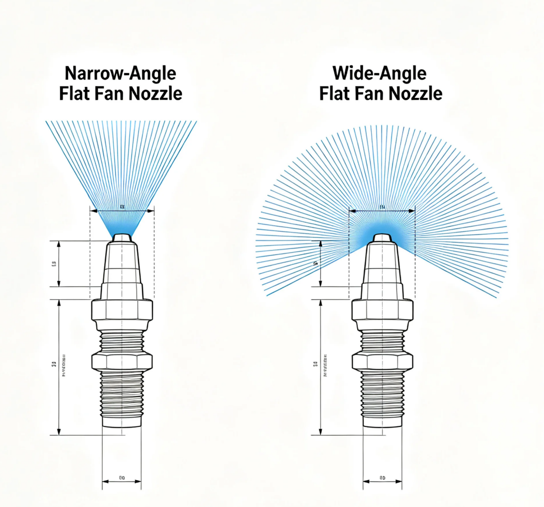 narrow-vs-wide-angle-flat-fan-nozzles-comparison