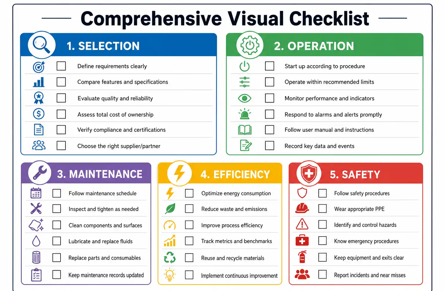 nozzle-efficiency-best-practices-checklist